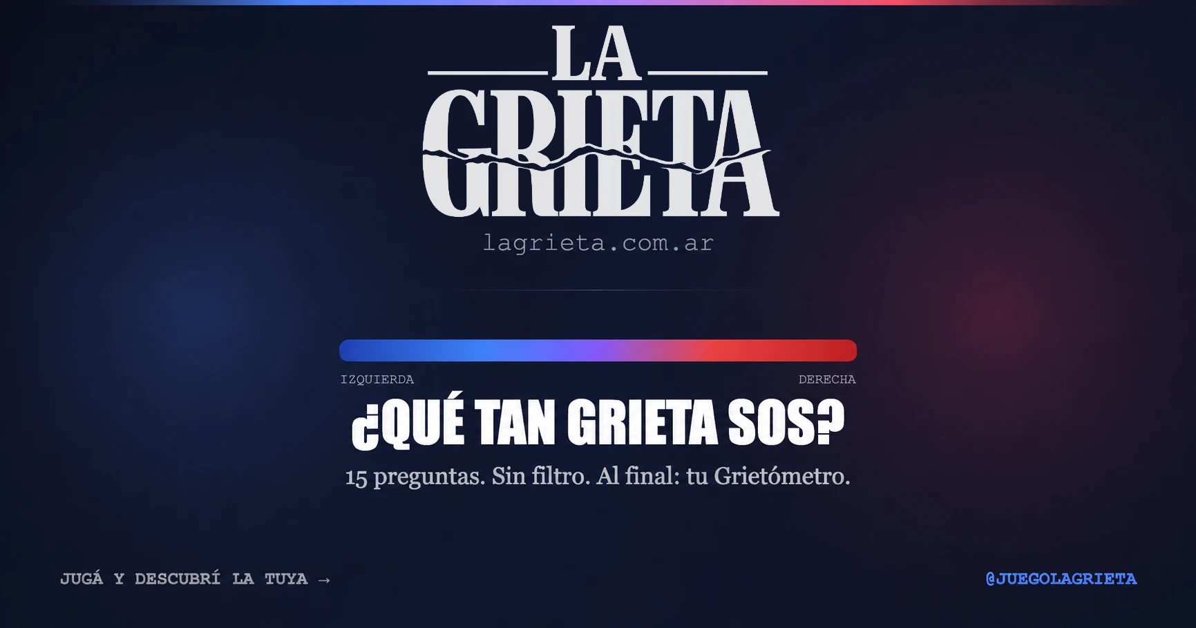 La Grieta Política